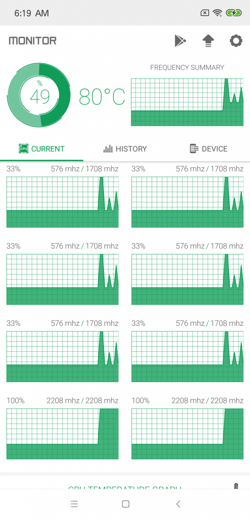 Mi 8 SE Performance Review mi-globe_performance_review_mi8se_cpu_single