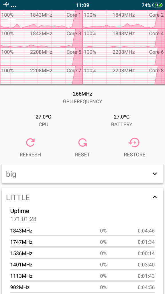 Mi Note 3 Performance Review mi-globe_performance_review_minote3_cpu_multi