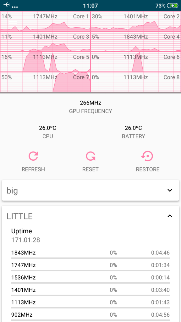 Mi Note 3 Performance Review mi-globe_performance_review_minote3_cpu_single