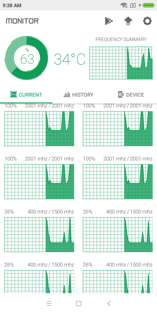 RedMi 6 Performance Review mi-globe_performance_review_redmi6_cpu_single