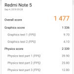 mi-globe_performance_review_redminote5_3Dmark