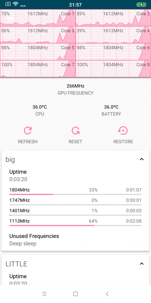 RedMi Note 5 Performance Review mi-globe_performance_review_redminote5_cpu_multicore