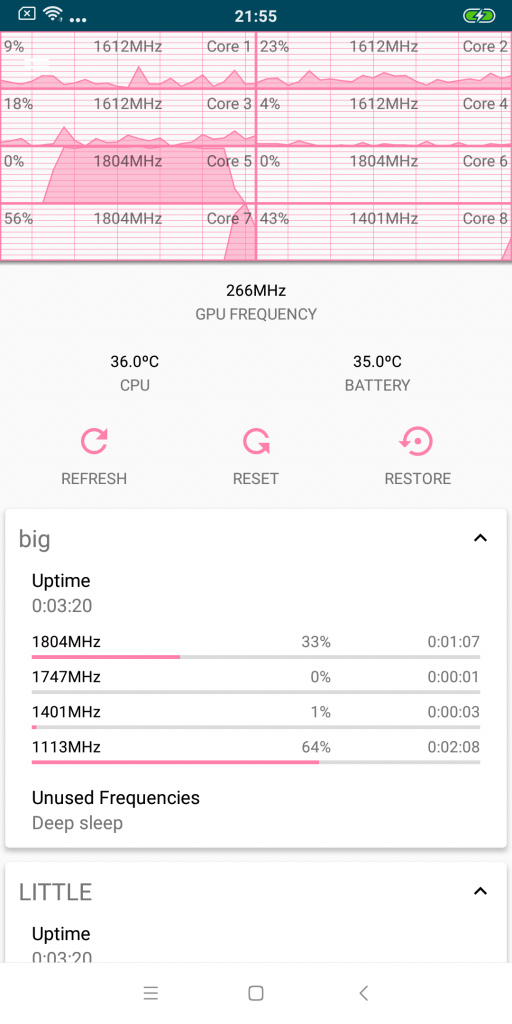 RedMi Note 5 Performance Review mi-globe_performance_review_redminote5_cpu_singlecore